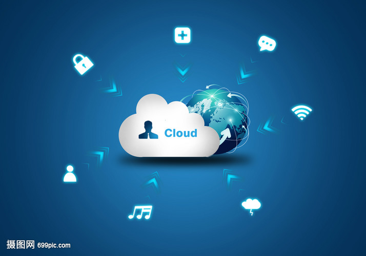 網(wǎng)絡云科技