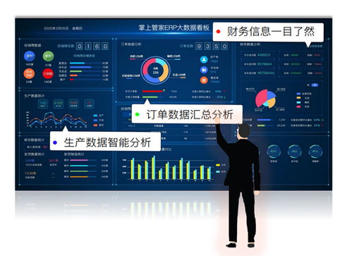 定制家具數(shù)字化轉(zhuǎn)型,只有老屋新房網(wǎng)絡科技做到了這點